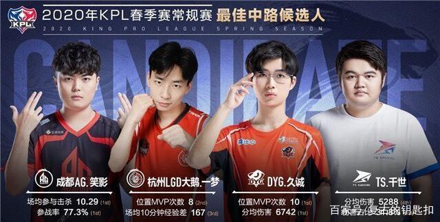 拜仁的攻击