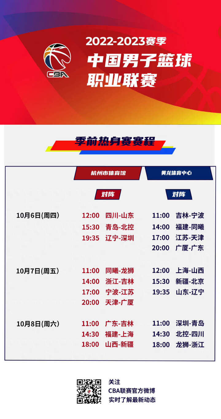 批制度
