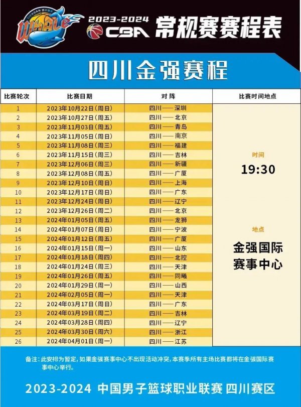 年的世界女