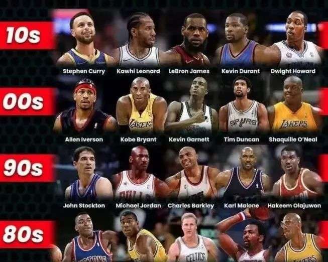 的英超赛场 的英超赛场