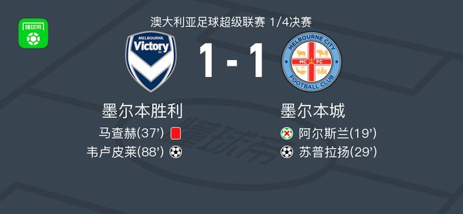 能为球员提 能为球员提