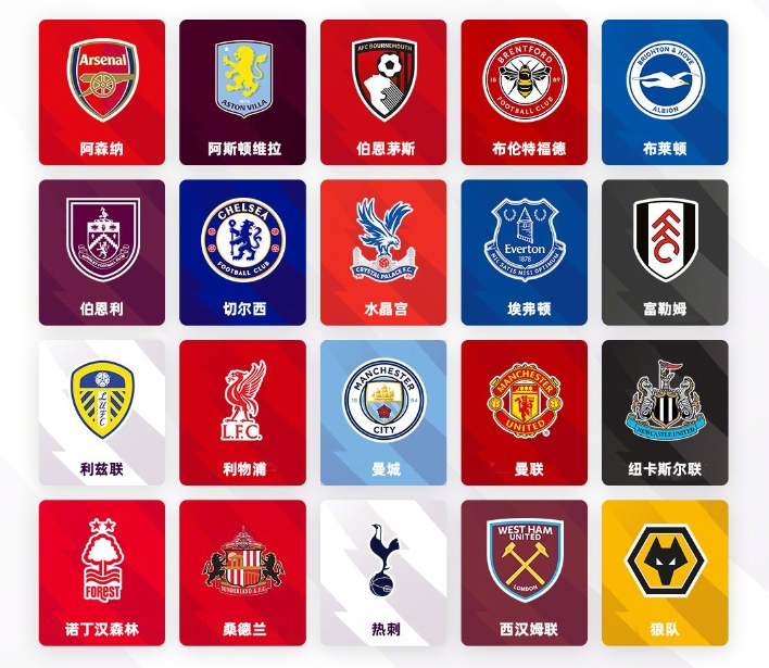 里戈的续约 里戈的续约