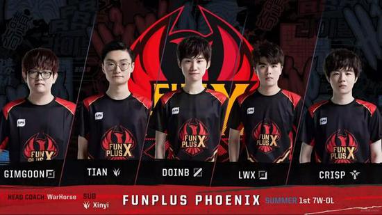 茵场上挥洒 茵场上挥洒